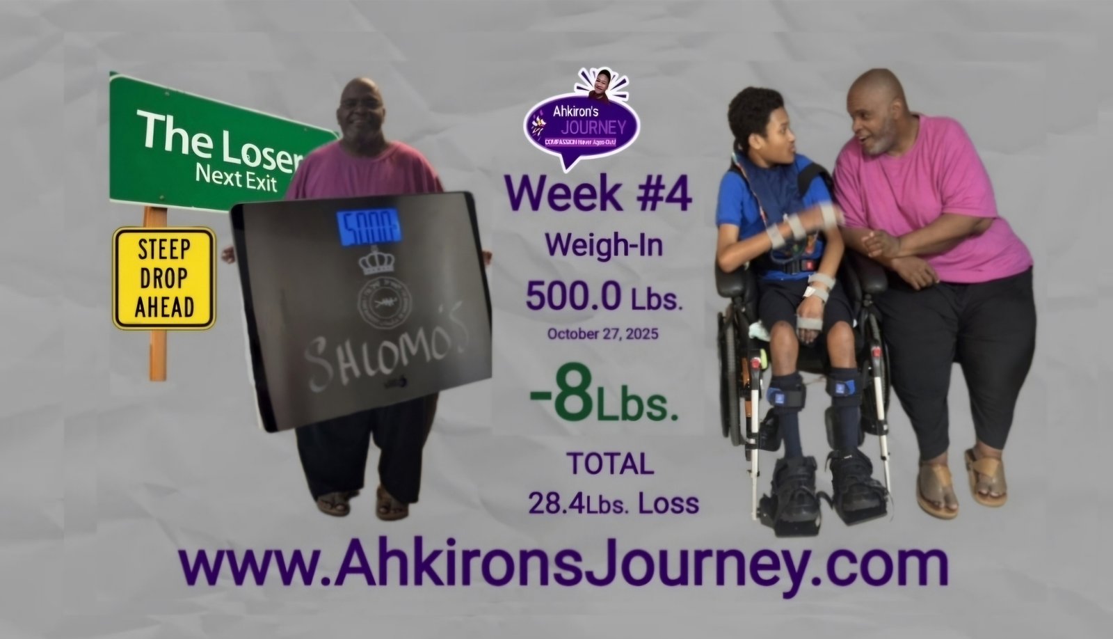 Shlomo's Day 28 Weigh-In " Loss - 8lbs. "